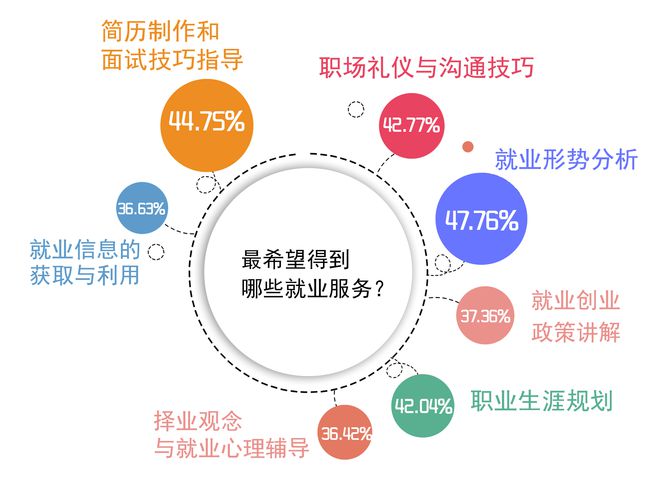 2024年澳门精准免费,实效性策略解析