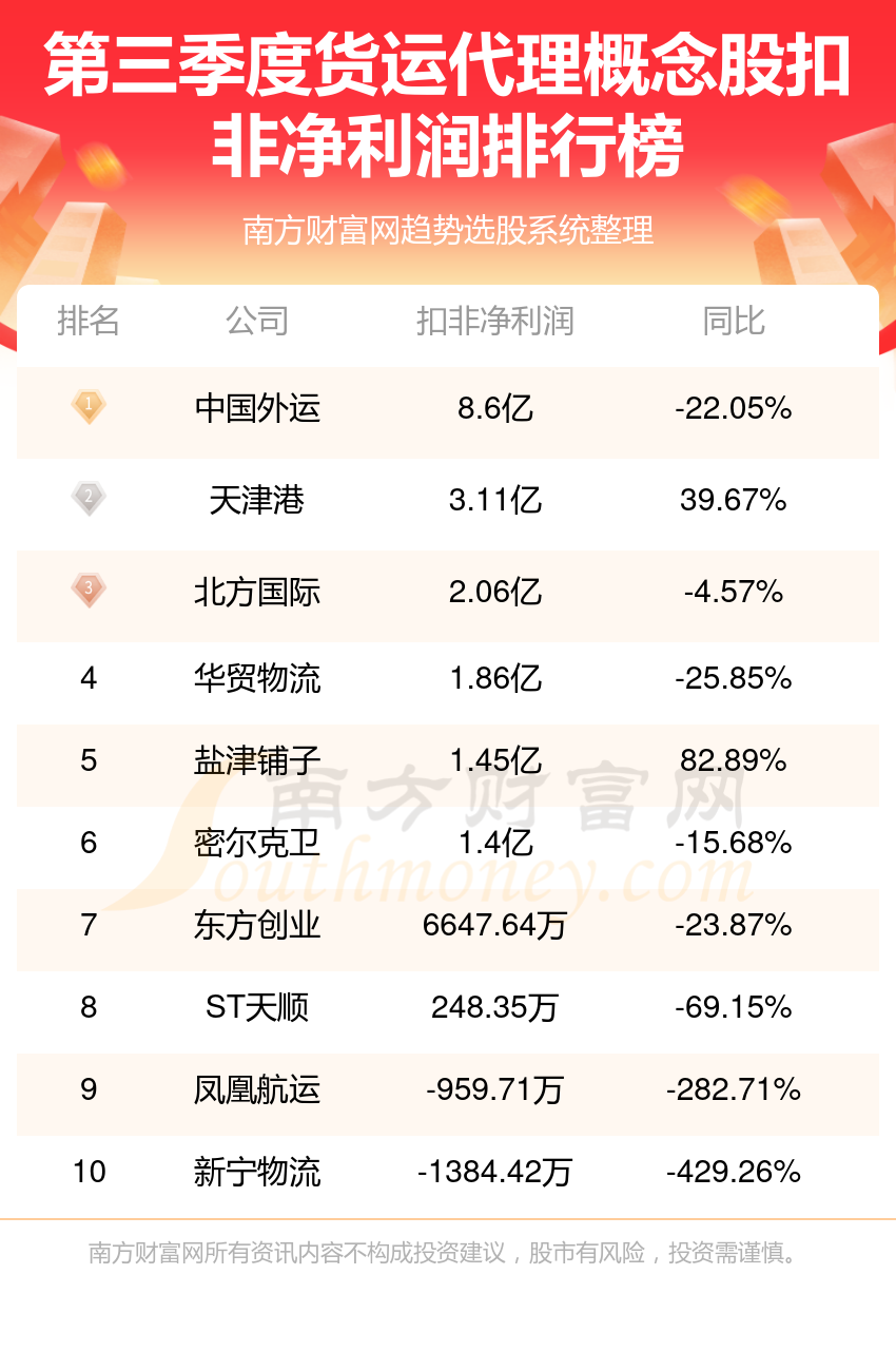 今晚新澳门9点35分开什么040期29-20-21-23-33-43T：9