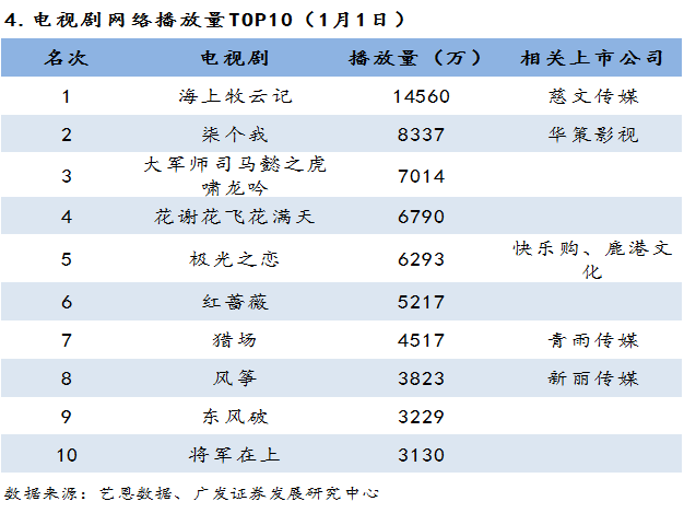 2025全年免费资料大全040期17-25-5-20-12-4T：23