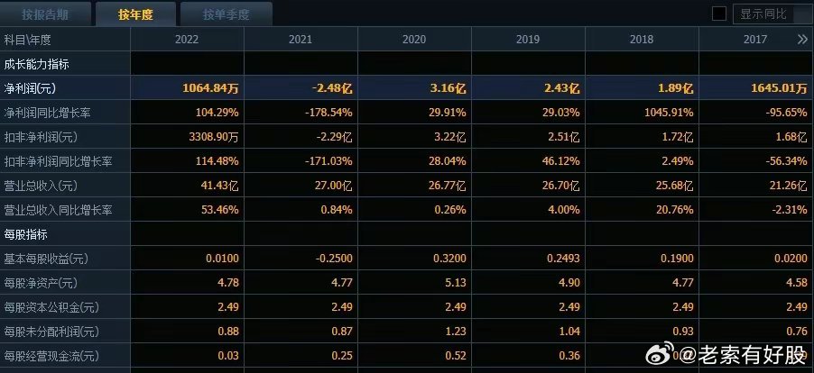 2025年新奥历史开奖结果｜权威研究解释定义