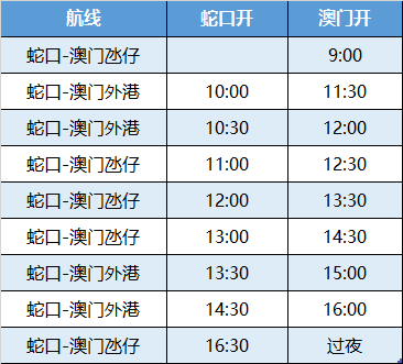 2025年澳门今晚开奖结果查询表,实效解读性策略_AR90.743