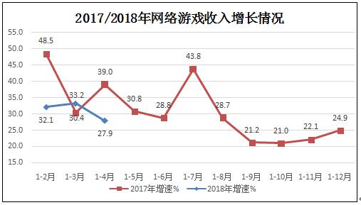 最准一肖一码一孑一特一中,电子业务扩展_4K款1.249