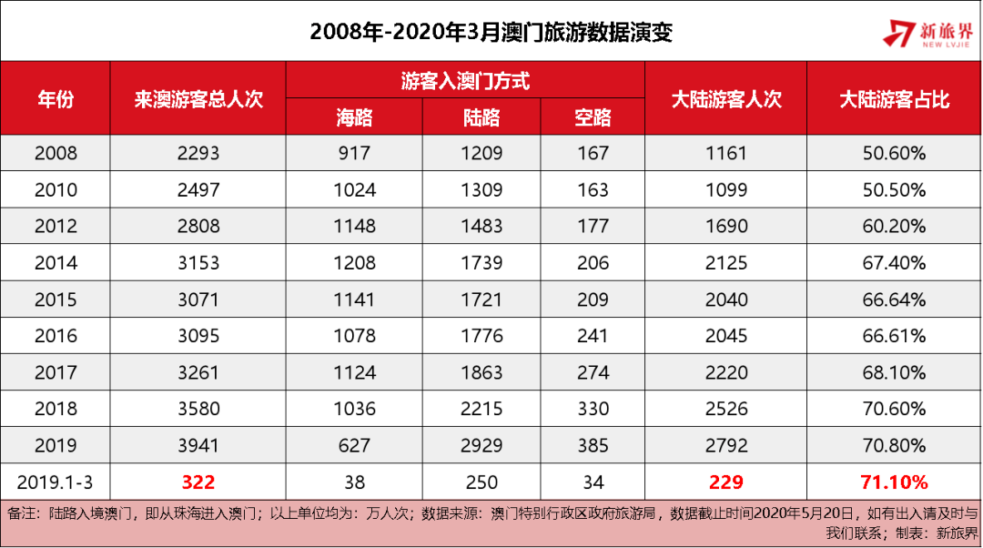 2025年新澳门天天开好彩｜现状解答解释定义