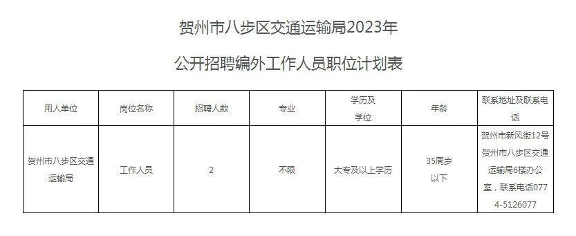 花溪区体育局人事大调整，推动体育事业迈向新高度