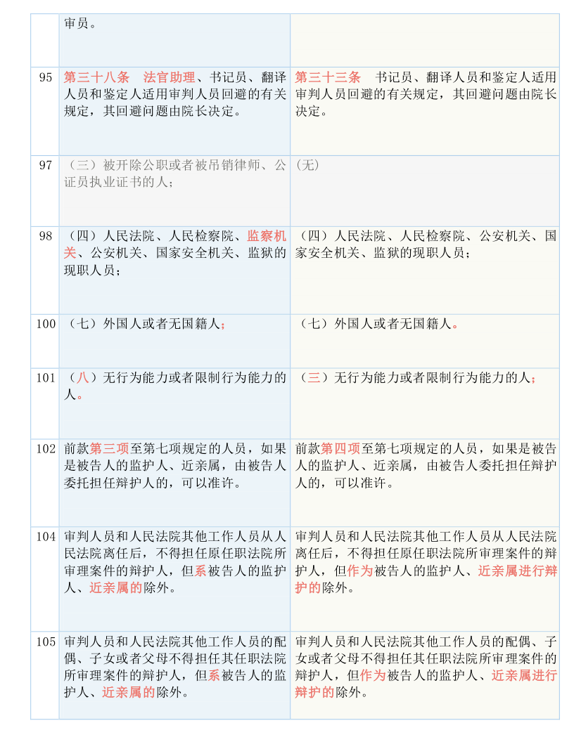 2025年今晚澳门开奖结果,自我释义解释落实_4K制88.947