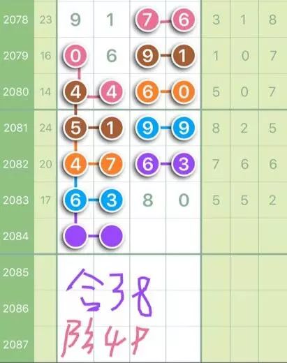 新澳门二四六天天彩,全面计划解析_5DM22.762