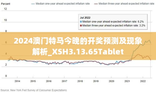2024年澳门精准免费,可靠执行计划策略_UHD62.938