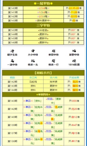最准一码一肖100%噢,定性说明评估_FHD集5.929