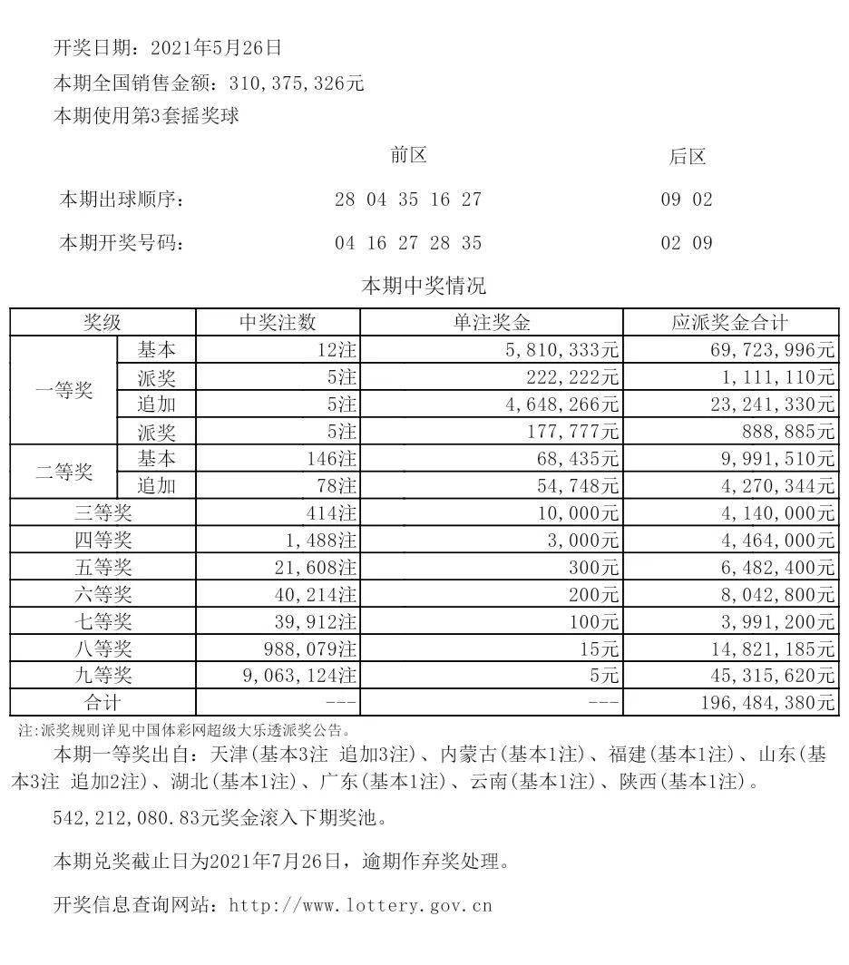 62827·cσm查询澳彩最新消息037期12-22-15-26-44-33T：28