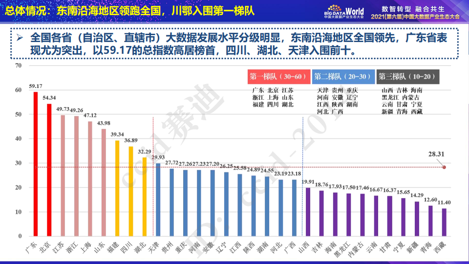 圣金 第3页