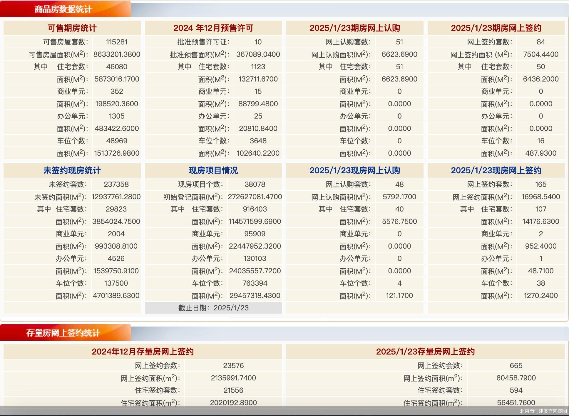 2025天天开彩资料大全,统计解答解释定义_4DM7.249