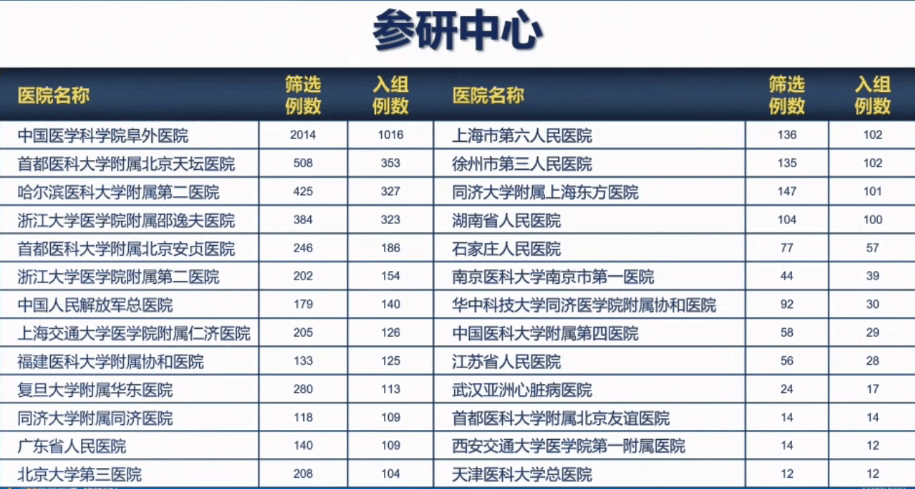 石台县审计局最新战略规划与发展蓝图