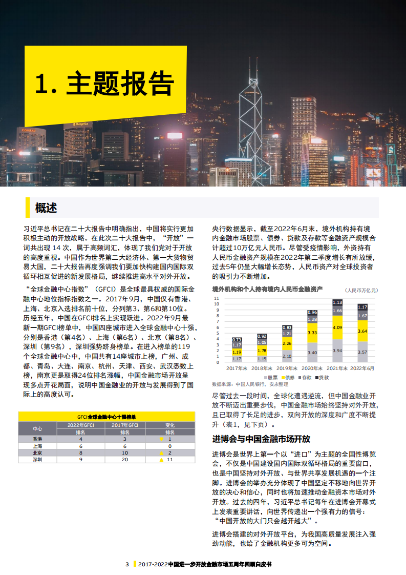最新报告洞察发展与变革全貌