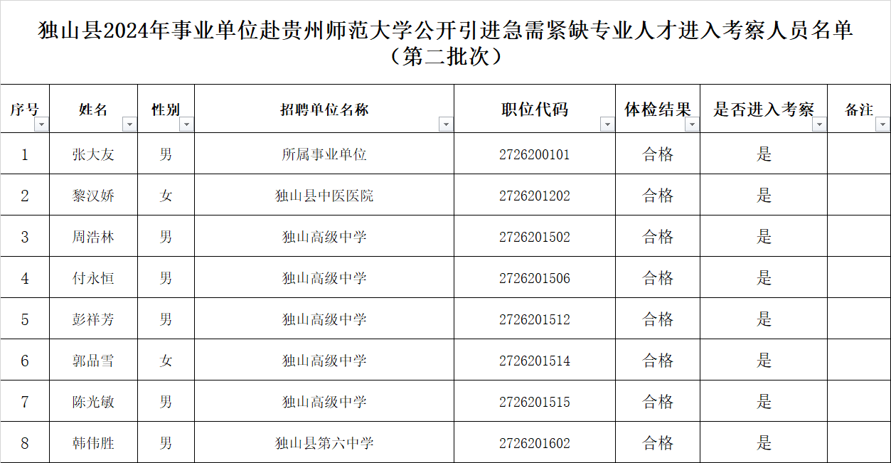独山县教育局最新招聘信息概览，岗位、要求及申请指南
