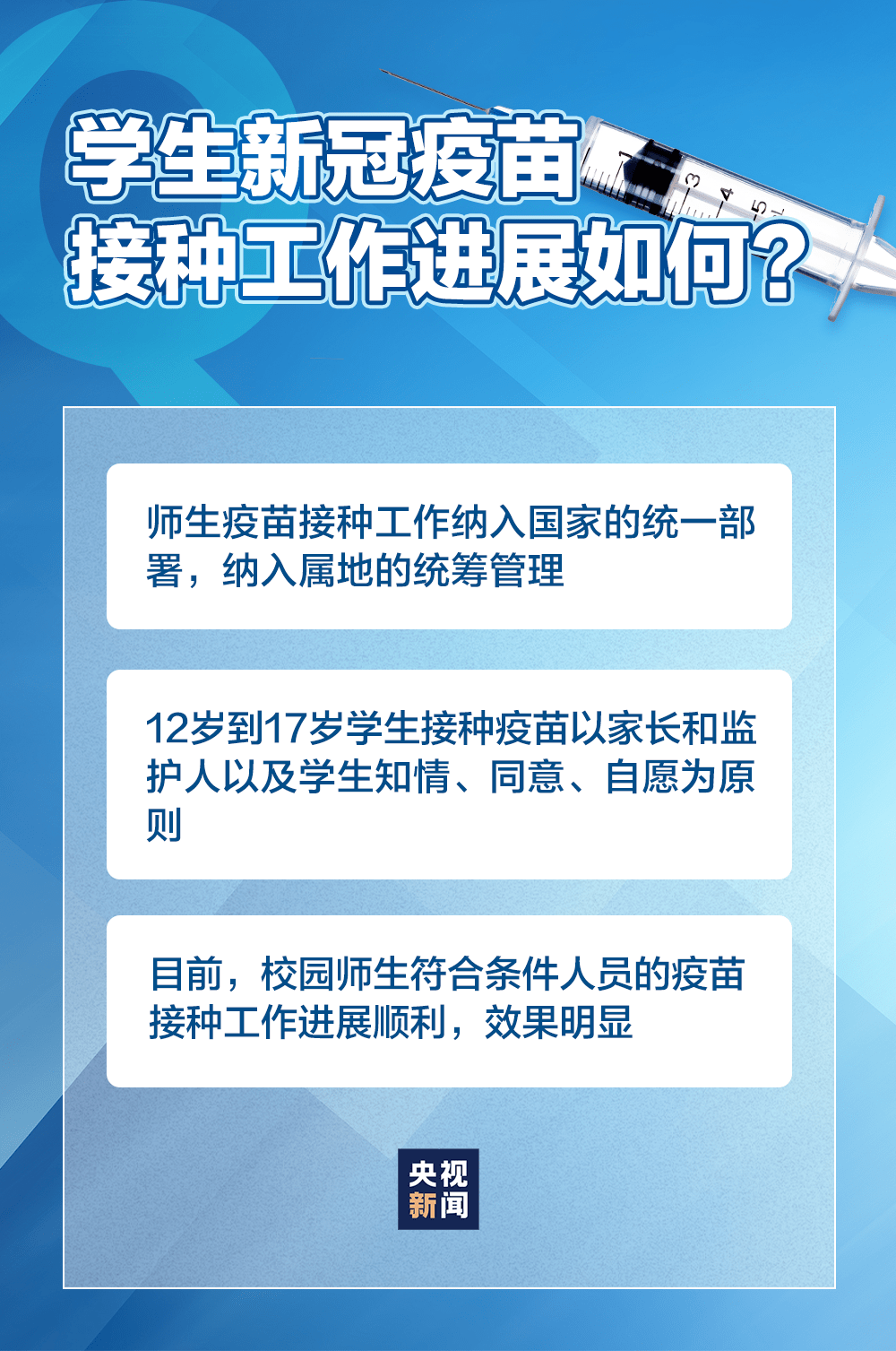 新冠防控最新进展及策略更新概述