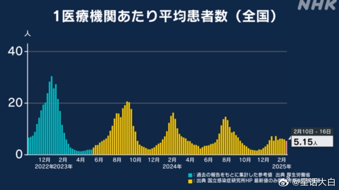 全球新冠病毒疫情的挑战与应对策略最新疫情动态分析